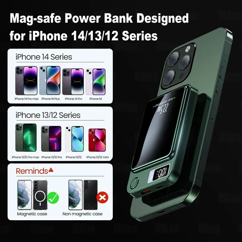 PowerBank MagnetBoost Pro – Magnetic Wireless Charger